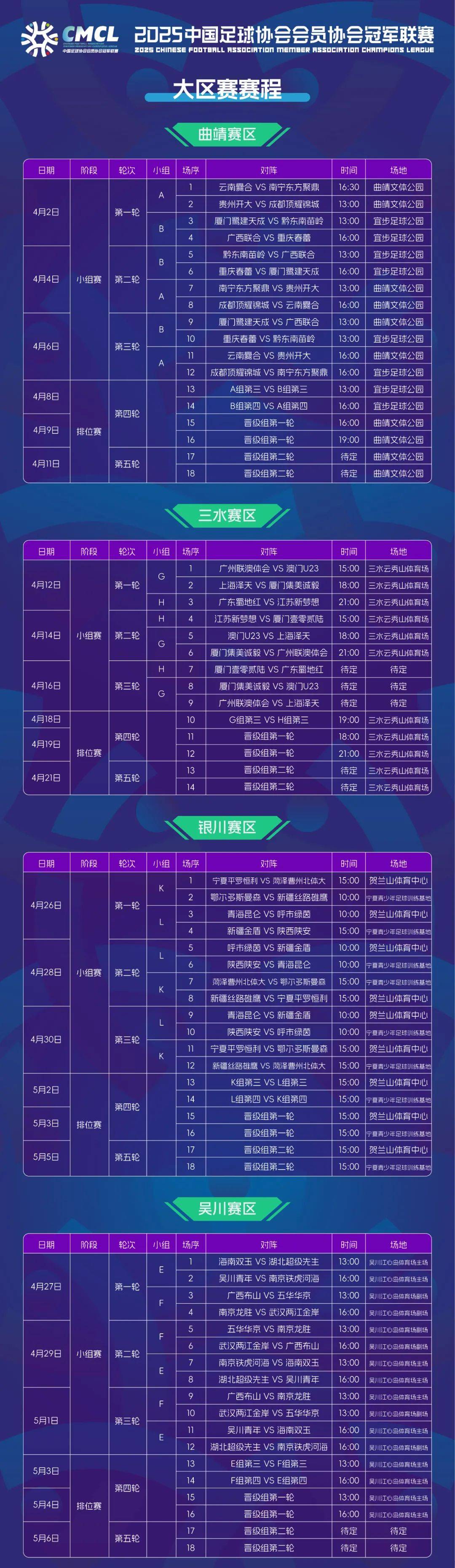 关于集结日意甲焦点战，广州队止住颓势，媒体盛赞，赛程密集仍需轮换的信息