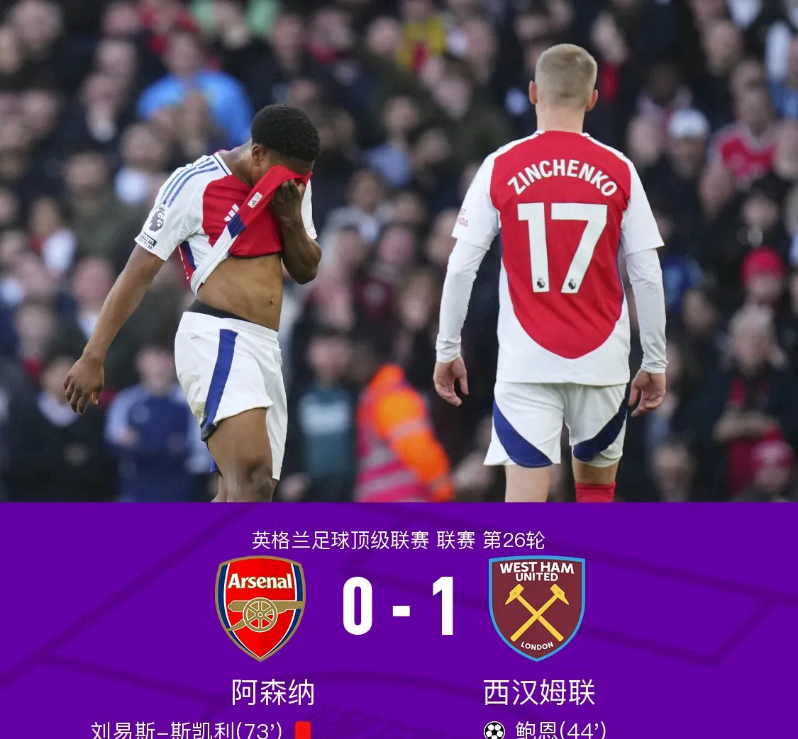 九游官方平台包含今晚体能课后，阿森纳官宣签约备战欧冠，底气十足，年轻球员得到机会的词条