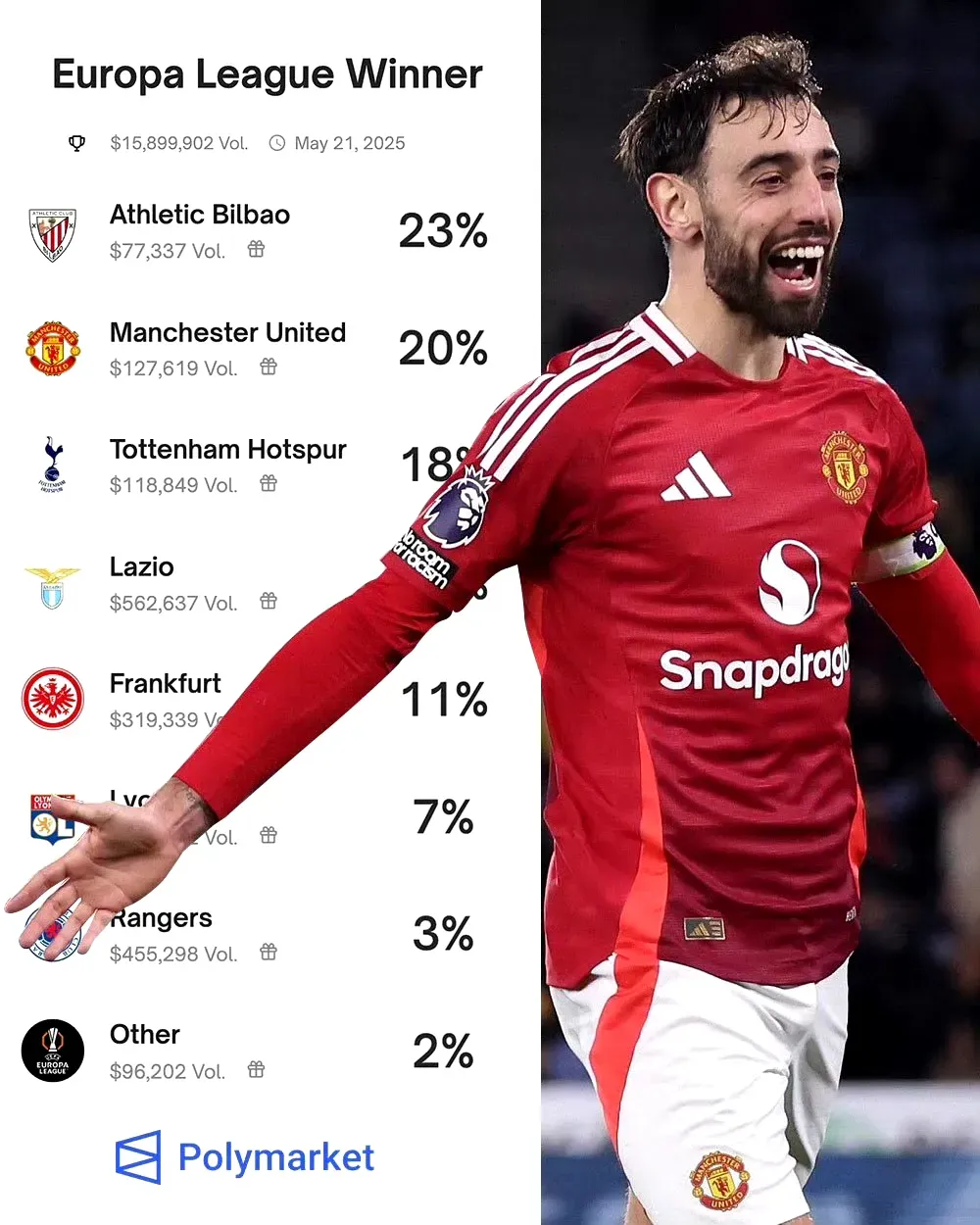 欧超杯倒计时，埃因霍温今夜豪取连胜，细节引发关注，球迷炸锅，球队文化再被提及的简单介绍