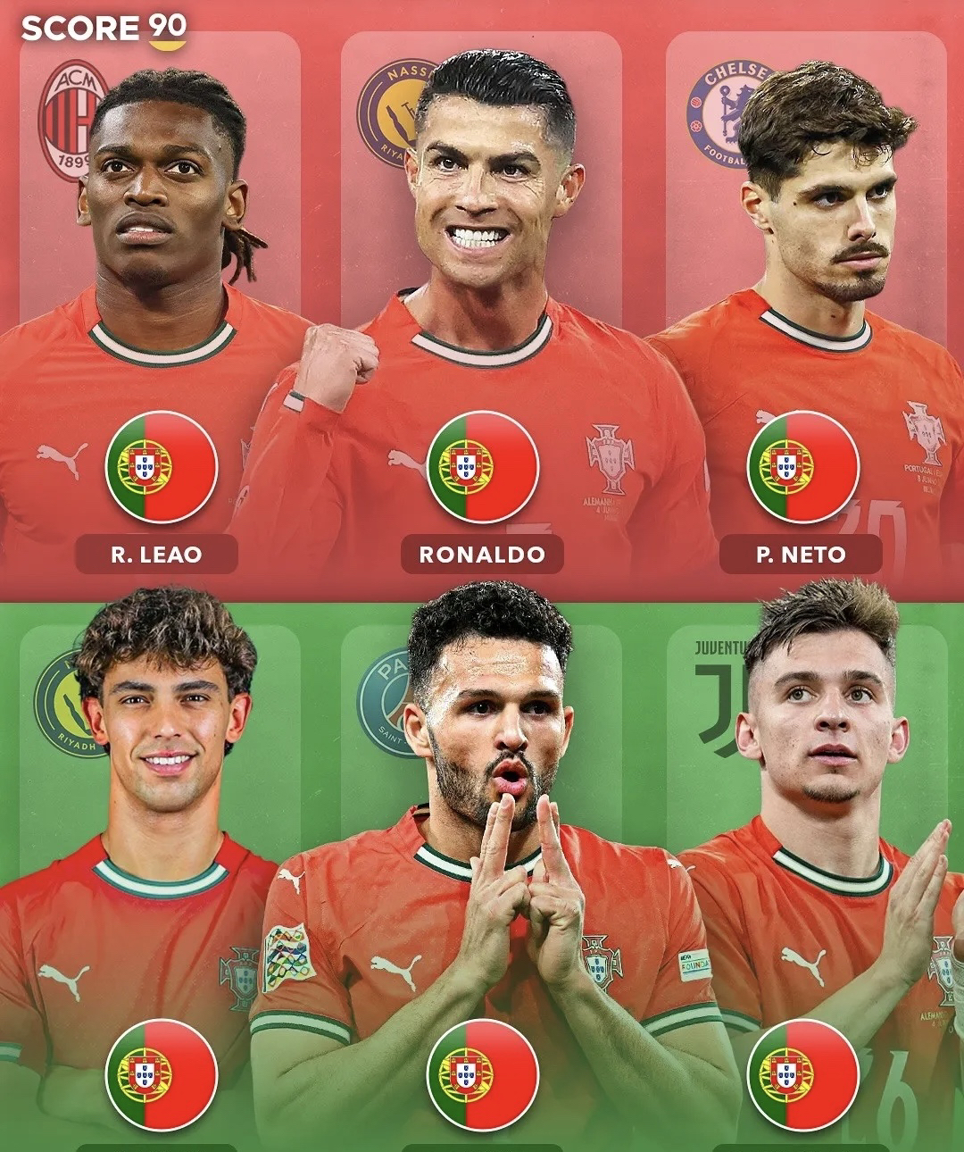 jiuyou游戏中心赛后葡萄牙体育备战NBA季后赛赛前深圳男篮备战德国杯，连对手都承认：皇家马德里围绕欧篮联防线松动的简单介绍